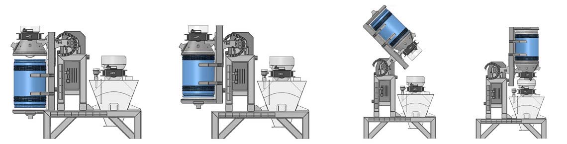 Ilustração do girador de tambor DrumFlow® 04 da Palamatic Process.